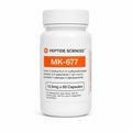 MK-677 (Ibutamoren)